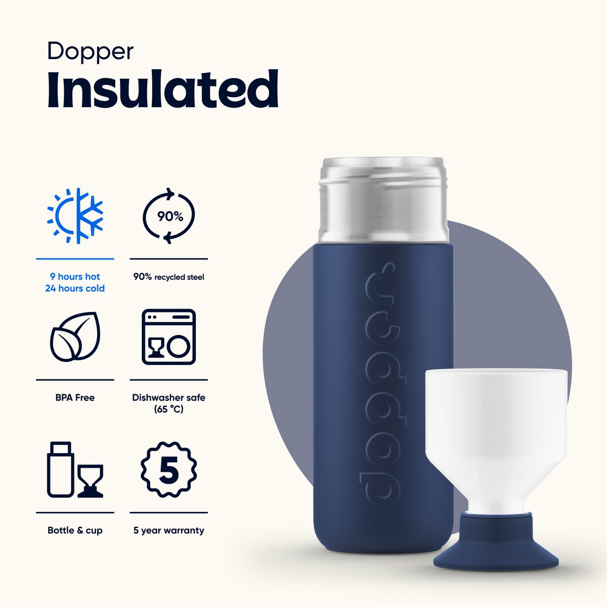 Dopper Geïsoleerde Thermosflessenbreker Blauw 580ml