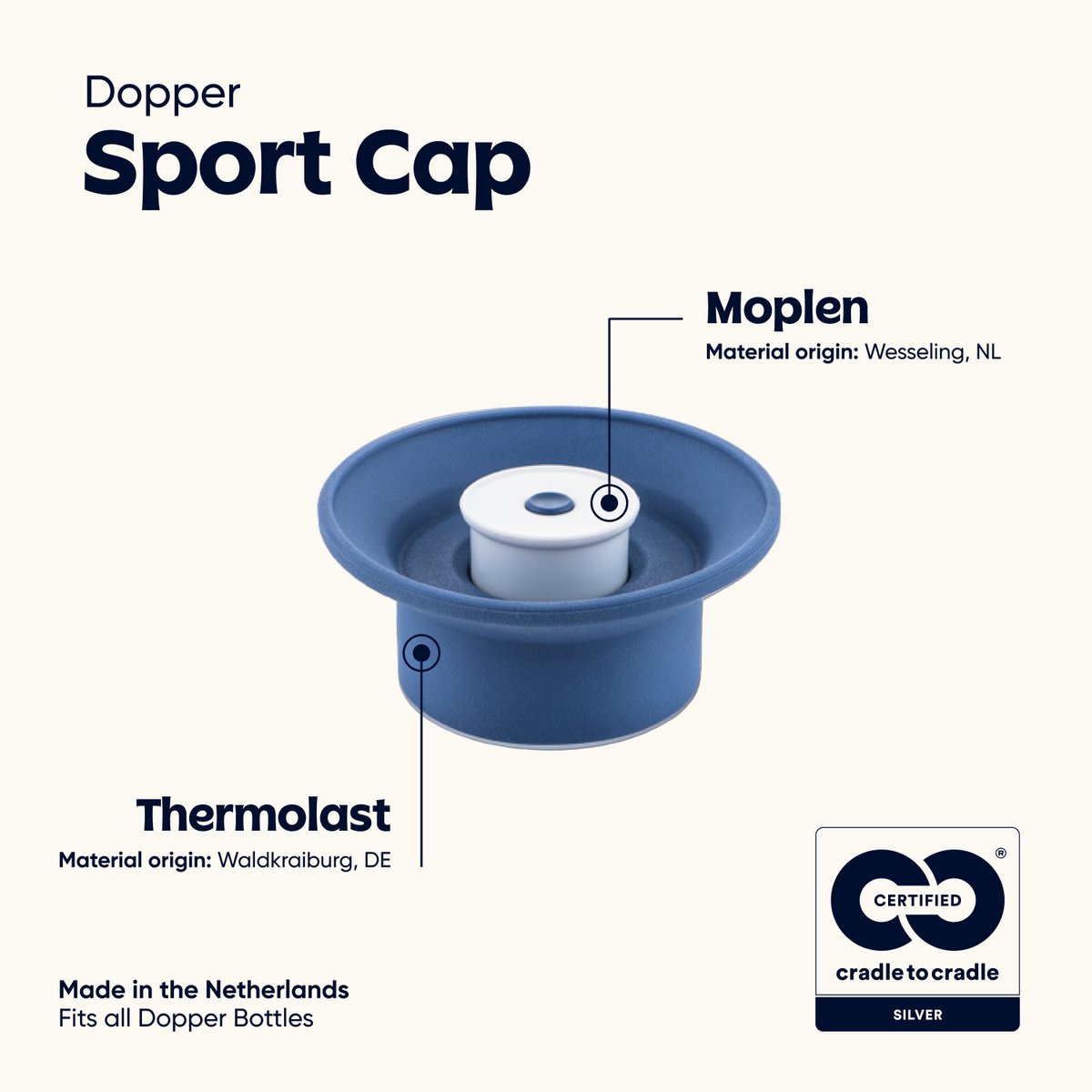 Dopper Sportpet - Atlantic Blue