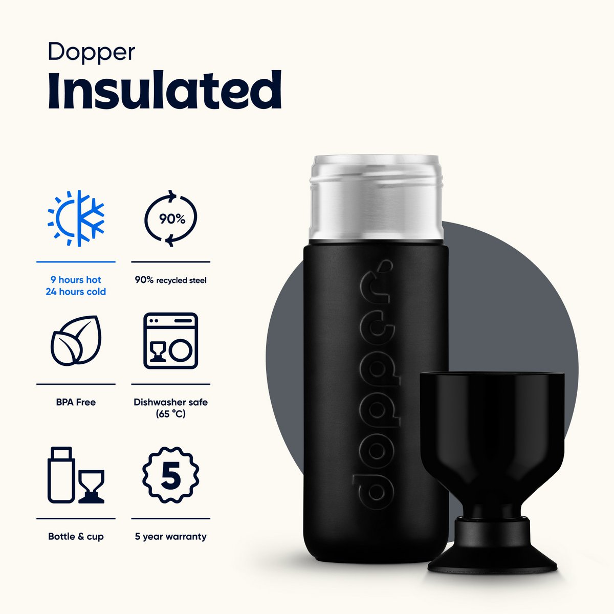 Dopper Geïsoleerde Thermosfles Blazing Zwart 580ml