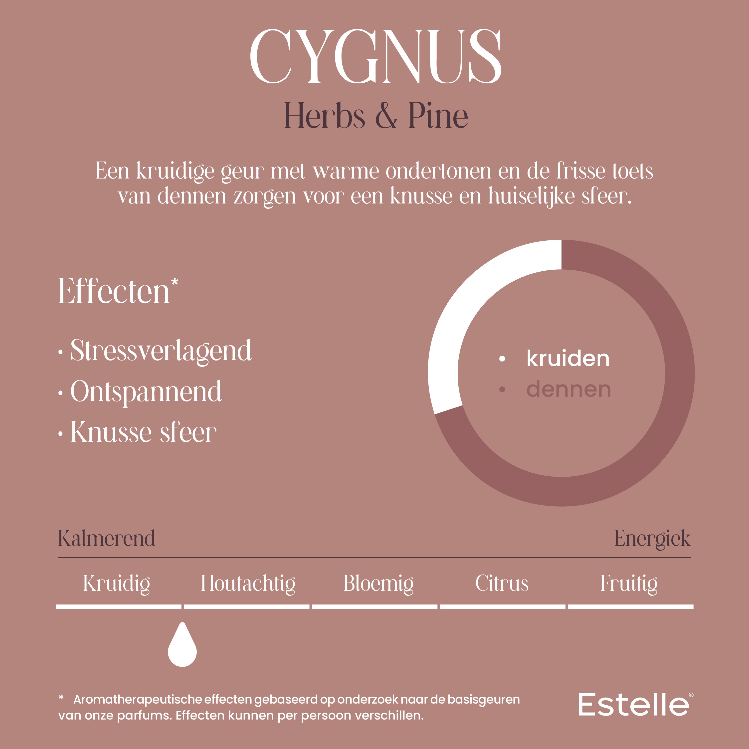 Estelle - Roomspray 'Cygnus' (500ml)