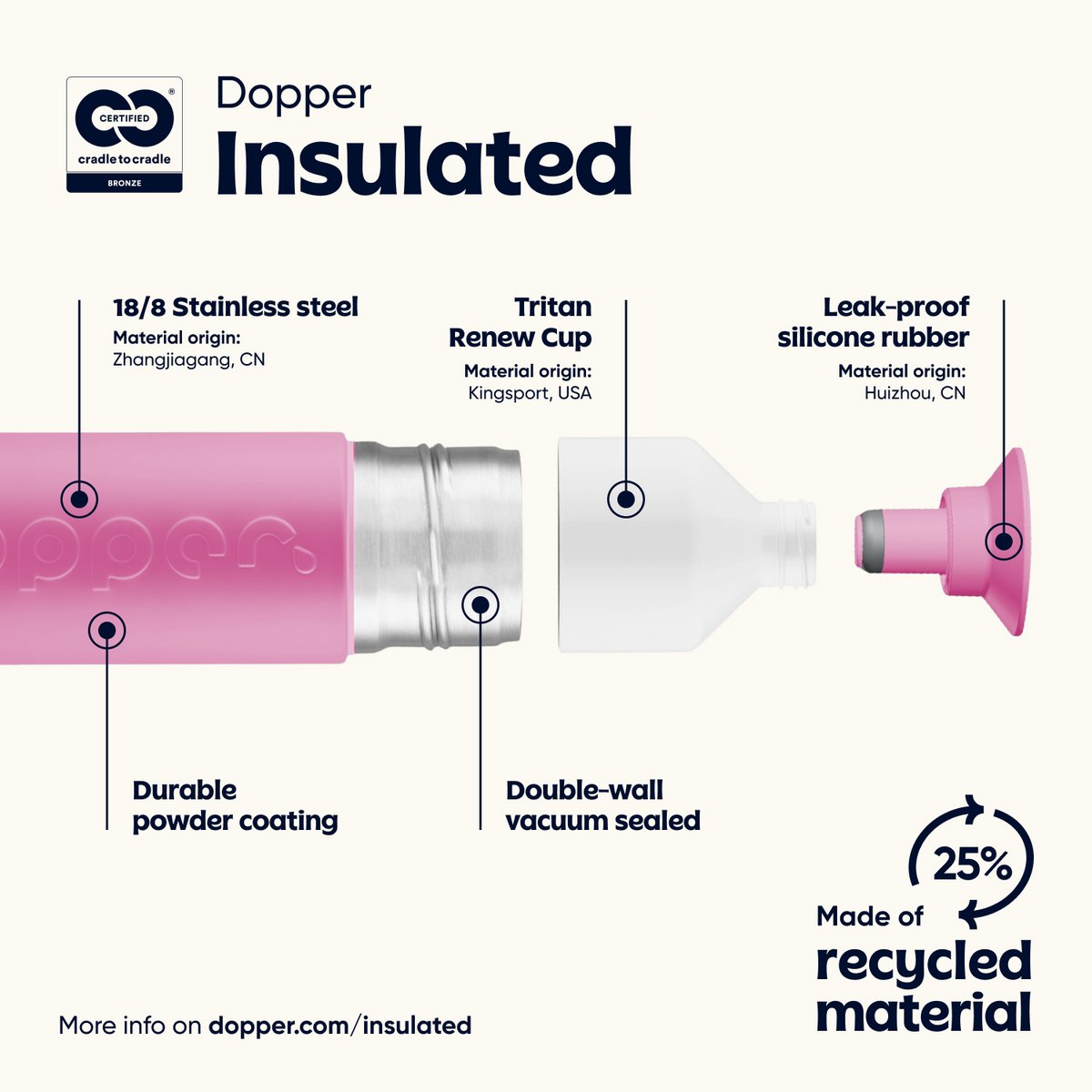 Dopper Thermosfles Pelikaan Roze 580 ml