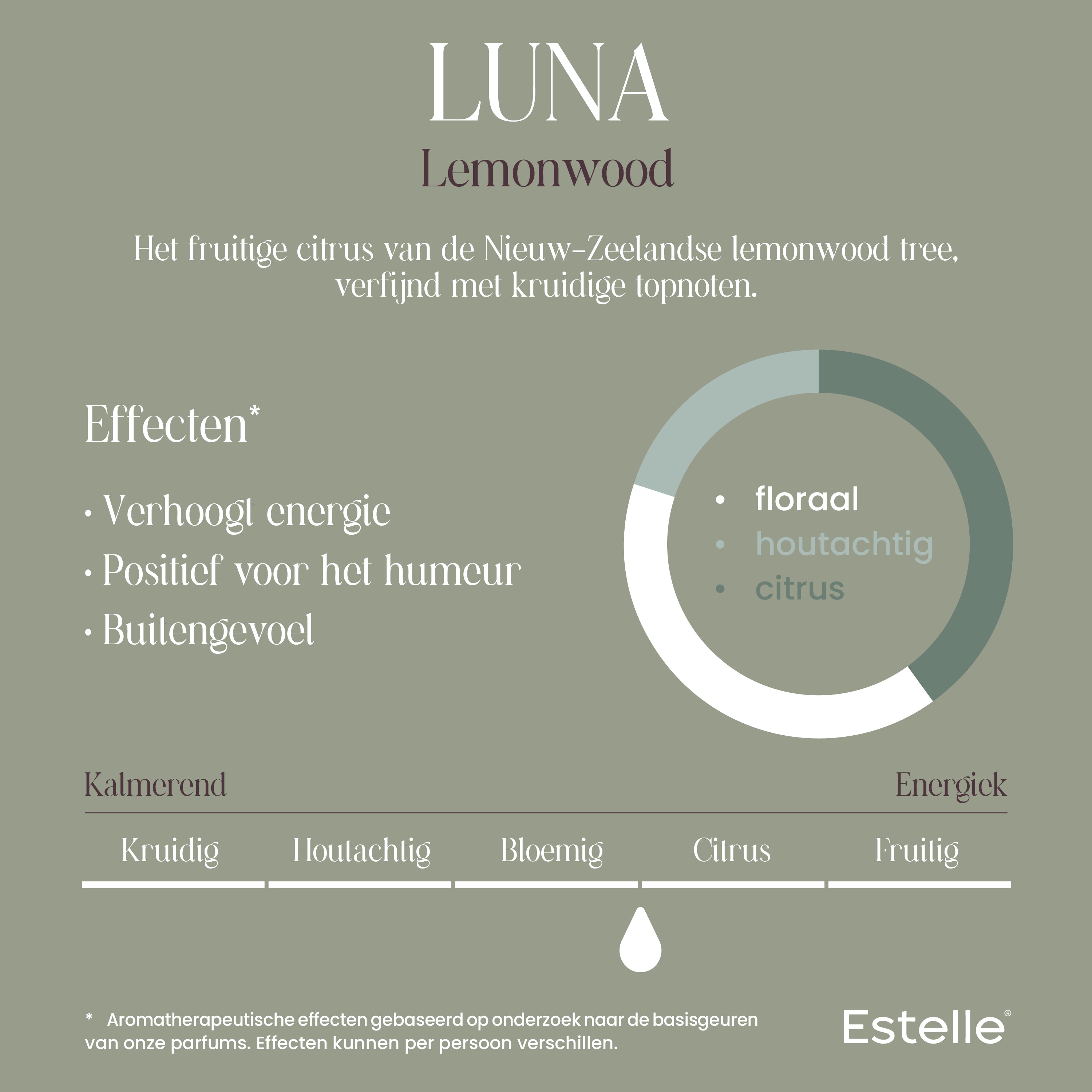 Estelle - Roomspray 'Luna' (500ml)